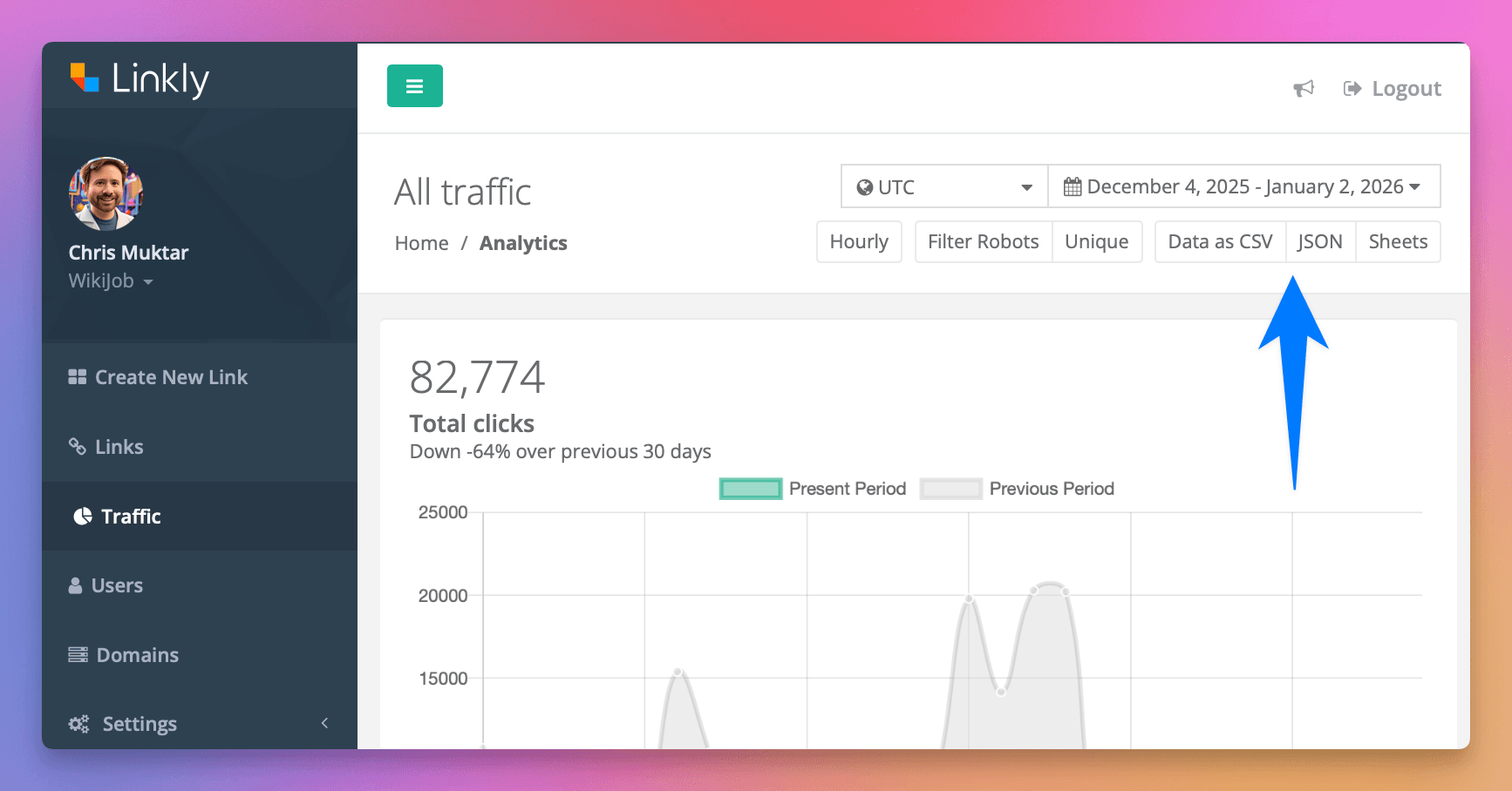 Copy the API request shown at the top of the report.