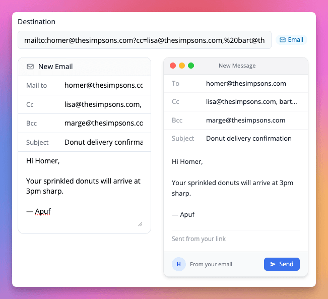 CC and BCC for mailto links