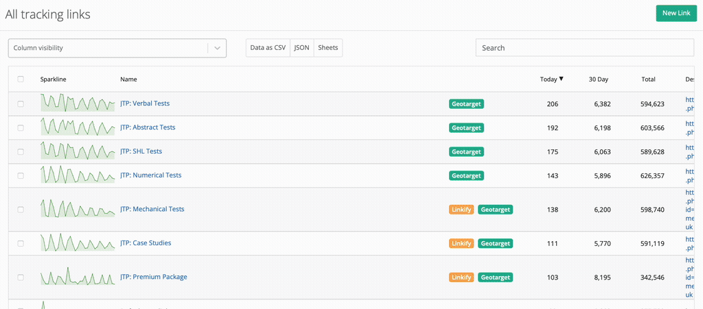 Sort links by clicking the column headings