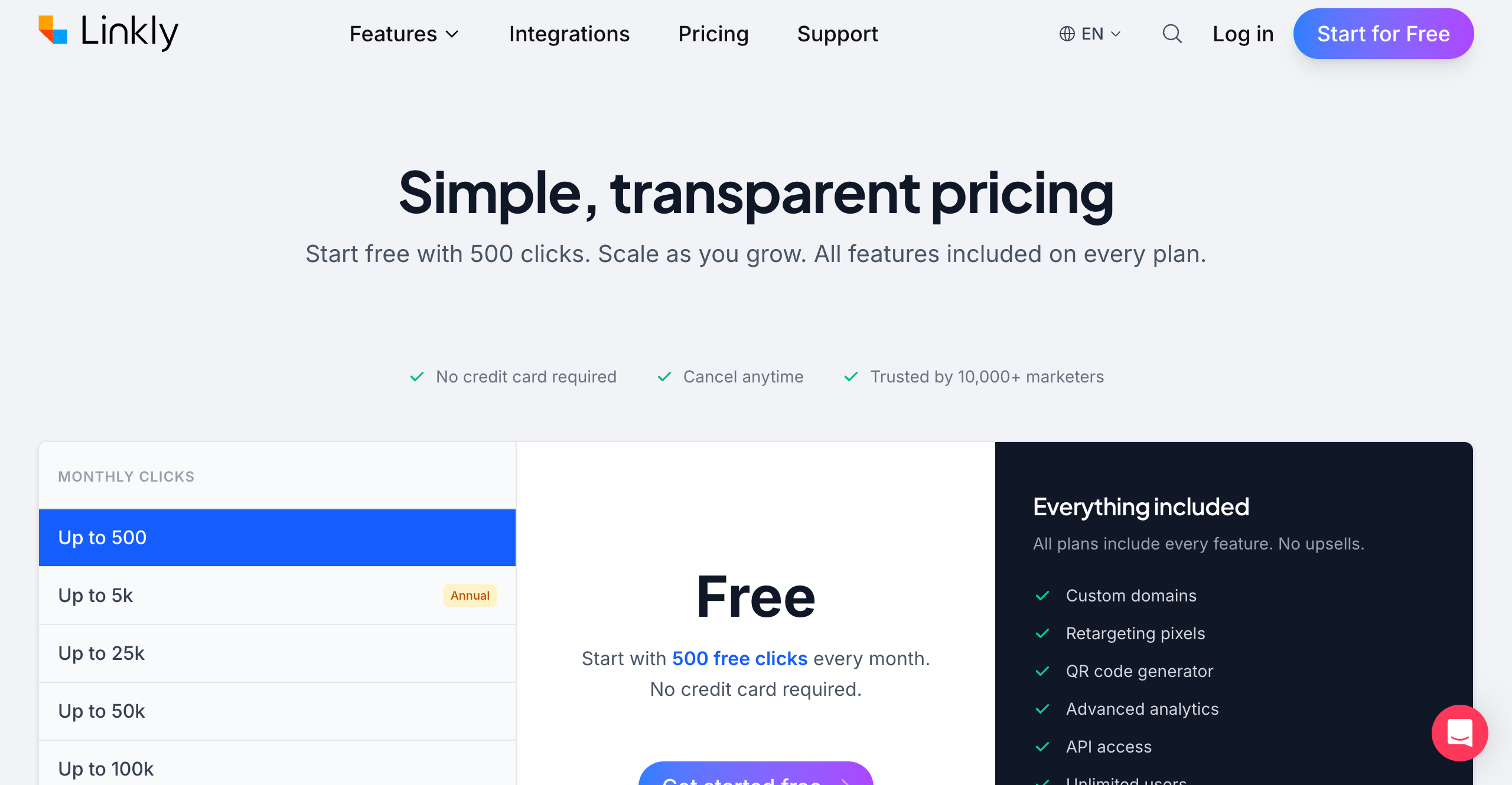 Linkly pricing page screenshot